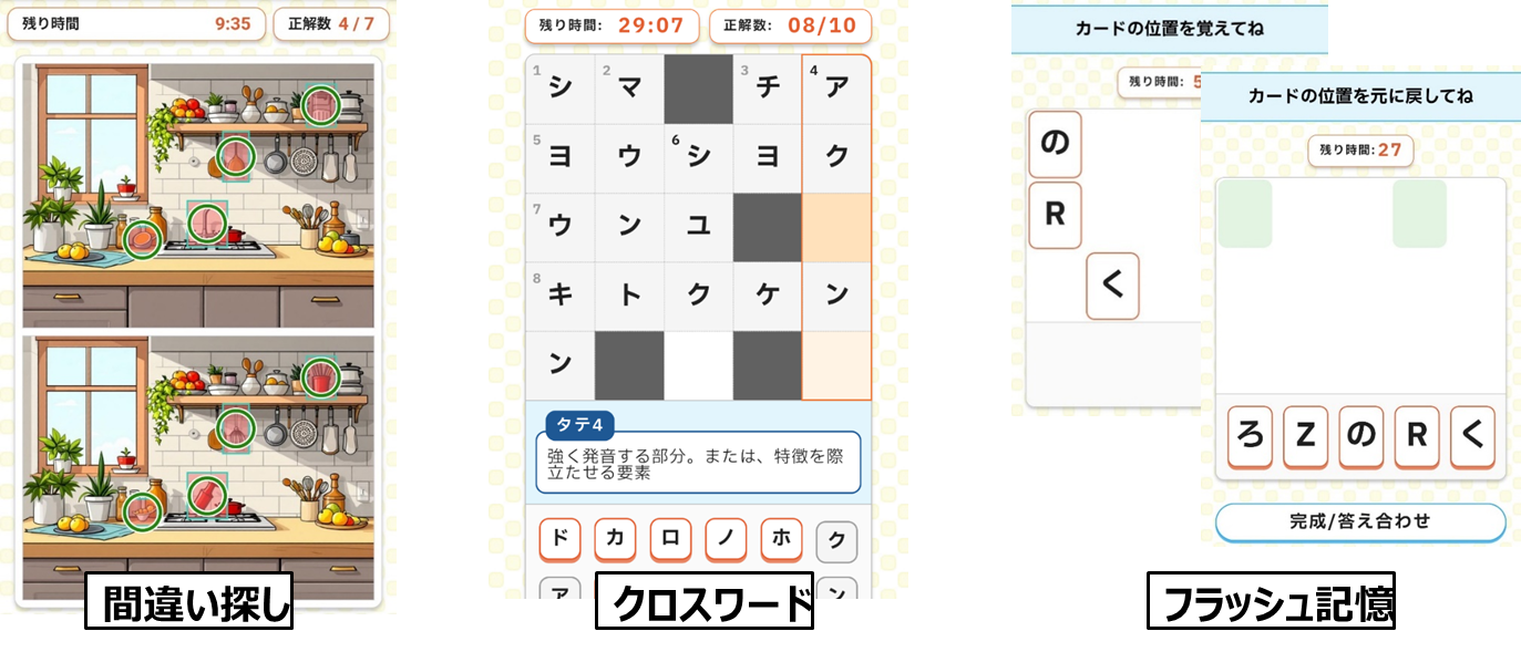 生成AIを活用したゲームコンテンツの自動作成